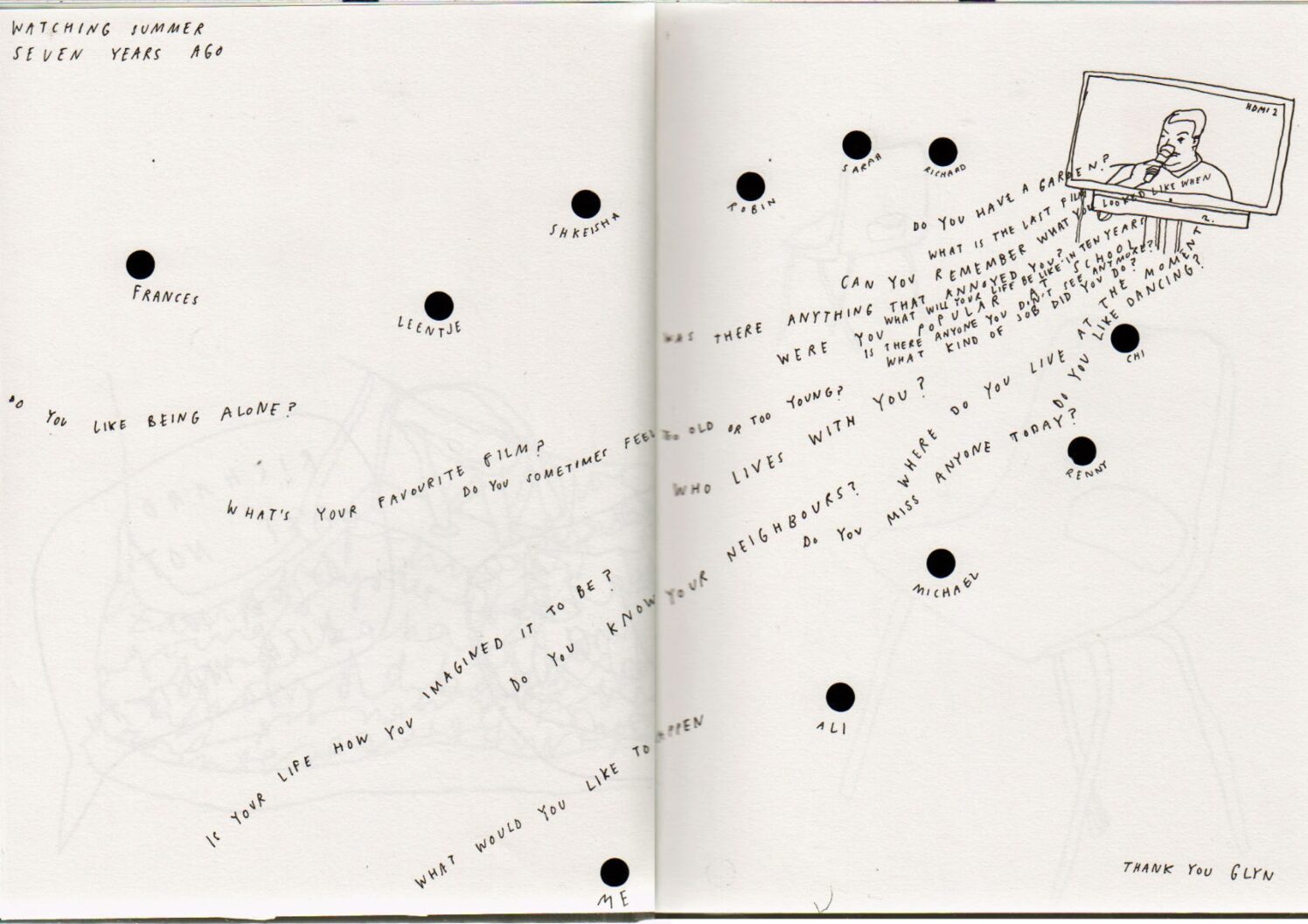 On documenting the rehearsal room: Lowri Evans